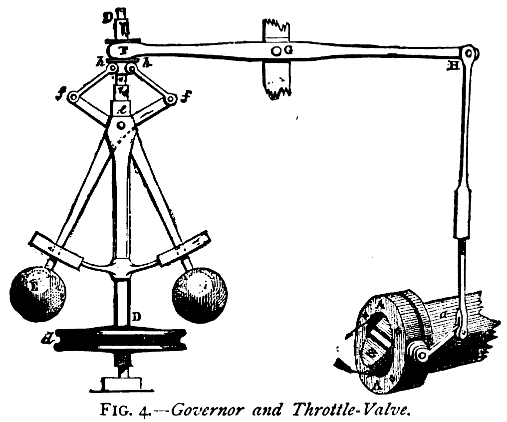 Governor Control Theory Logo